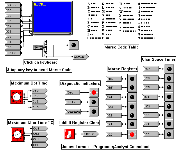 international morse code